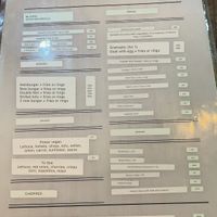   at Guacamole in Montevideo