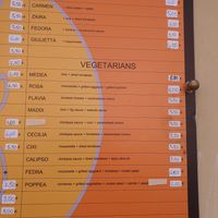 Carte at La Foca Pia in Pisa