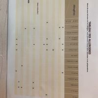   at Green Lab - Comédie in Montpellier