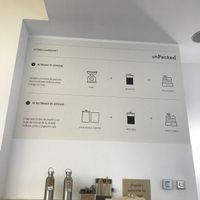 How to fill  at Unpacked Shop in Madrid