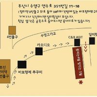 Map from their Instagram at April and May 45 꽃피는 4월 밀익는 5월 in Busan