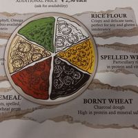 6 options of special dough at Marrobbio in Sliema