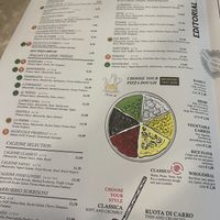   at Marrobbio in Sliema