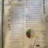   at Marrobbio in Sliema