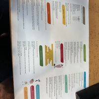 Menu  at Rooted in Bath