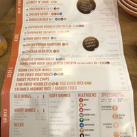 Menu at Nore in Kilkenny