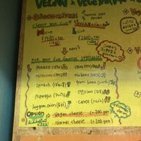 Menu  at OKO Okonomiyaki in Osaka