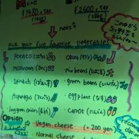  at OKO Okonomiyaki in Osaka