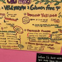   at OKO Okonomiyaki in Osaka