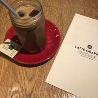 Decaf ice coffee with almond milk! at Latte Graphic in Tokyo