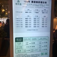 Prices and times  at GuǒRán Huì 果然匯 - fruitfulfood in Taoyuan