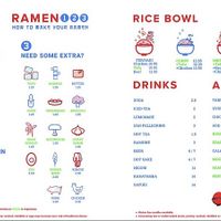 Teriyaki tofu and Japanese curry bowl are vegan by default; hold the egg on bibimbab bowl to make vegan; vegetable and curry ramen broth are vegan, hold egg and sub vegan noodles. at Hiro Ramen in Ashland