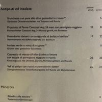 Antipasti at Cantinetta in Solothurn