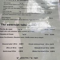   at Pandora Greenbox in Split