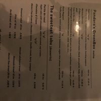   at Pandora Greenbox in Split