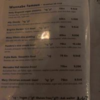   at Pandora Greenbox in Split