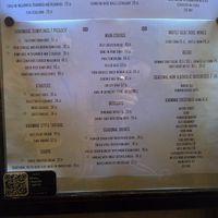  at Karmnik in Warsaw