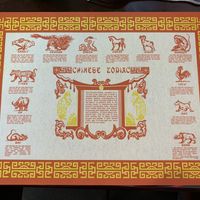 Chinese Zodiac at Panda Place in Washington