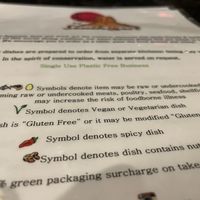 Note to Vegans- V IS PRIMARILY VEGETARIAN   at East by Southwest in Durango