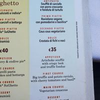  at Su Ghetto in Rome