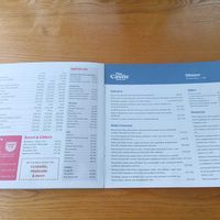 Menu 2 at The Castle Cafe in Cork