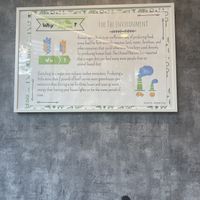   at Minf Houze Vegan Cafe in Kuala Lumpur