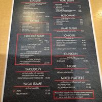  at The Jitsu in Dunedin