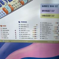  at Masala Corner in Odense