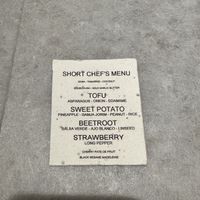   at Land in Birmingham