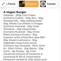 Vegan ingredients   at Shadow in Cluj-napoca