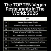  at Bayt Sara in Amman