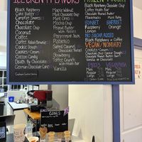   at Izzy's Frozen Yogurt & Ice Cream in Portsmouth
