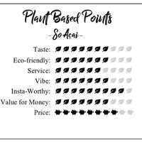 The Vegan Visa's score for So Açaí! at So Acai in Guangzhou