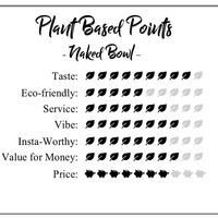 The Vegan Visa's score for Naked Bowl! at Naked Bowl in Guangzhou