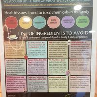 Zero waste shop - health warning for cosmetics etc at Free Bird Cafe in Chiang Mai