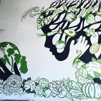 Wall at Jane's Pizzeria in Fountain Valley