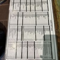 Menu (25.11.2023)  at Sam's Art Cafe in Jodhpur