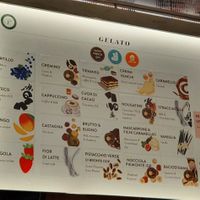 Menu at Venchi in Rome