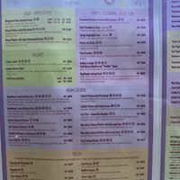   at Napfényes Restaurant & Confectionery in Budapest