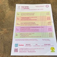   at Napfényes Restaurant & Confectionery in Budapest