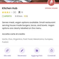   at Kitchen Hub in Innsbruck