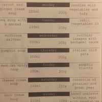 I tried mexican soup and mushroom saltpan  is super duper! Coming for more soups in future) at VegaRoom in Lviv