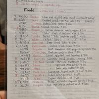 Menu at Renkon-Ya in Kyoto