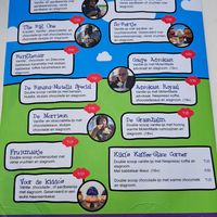  at Pannekoekenmolen De Graanhalm in Burgh-haamstede