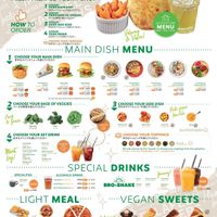  at Falafel Brothers - Shibuya in Tokyo