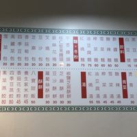 Menu at HéJiā Běi Ān SùShí DiǎnXīn 合家北安素食點心 in Taipei