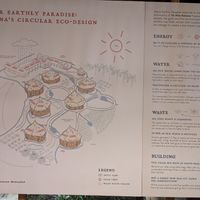  at Mana Kitchen in Ubud