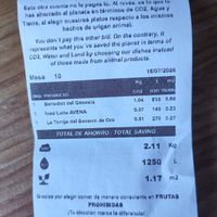  at Frutas Prohibidas in Madrid