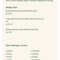 Desserts & allergens   at Glas Restaurant in Dublin