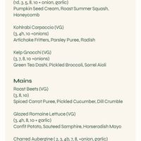 Starters & mains (dinner)  at Glas Restaurant in Dublin